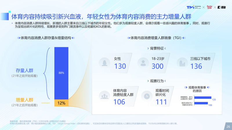 体育赛事策划：让每个观众心生波澜