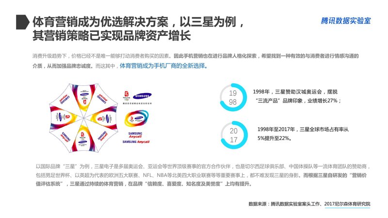 选择合适的体育培训课程,开启健康生活新篇章!